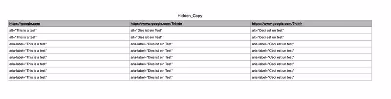 hiddenTextDiff CSV report comparing hidden text across locales